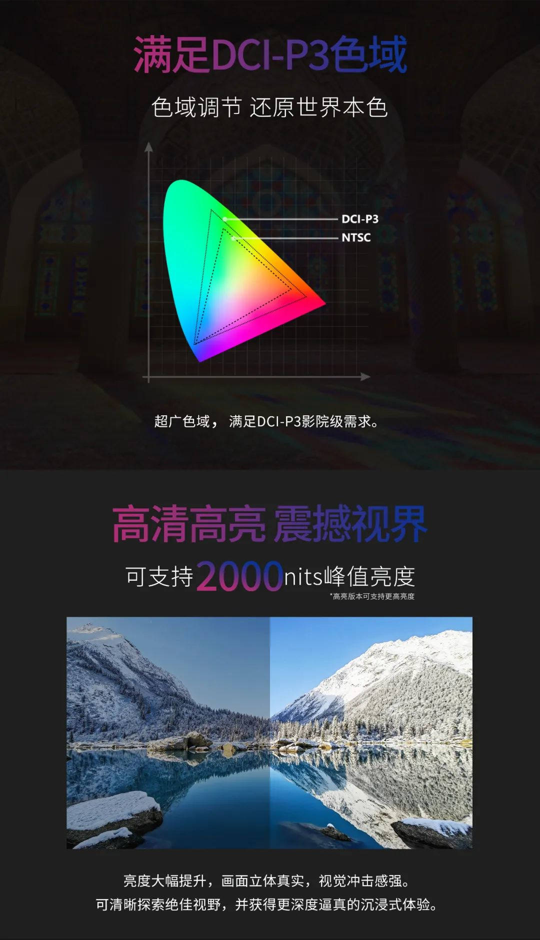 一期一会 | 一图读懂利亚德·利晶MIP新品系列