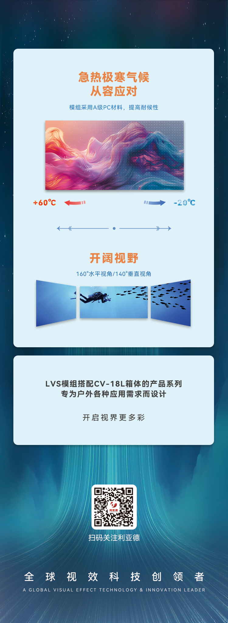 利亚德高质量户外全彩显示产品：LVS系列与CV-18L系列