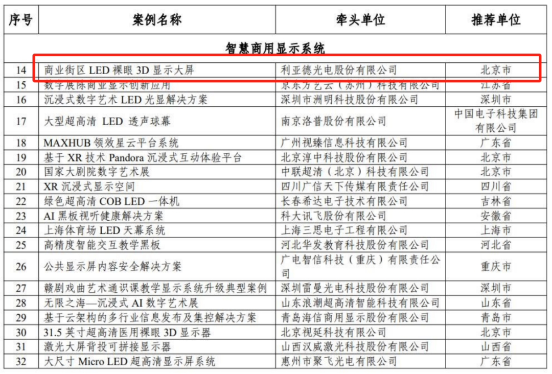 利亚德入选国家工信部“2024年度视听系统典型案例”